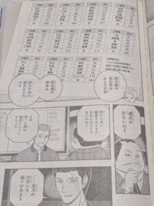 ワールドトリガー252話ネタバレ「遠征選抜試験㊸」